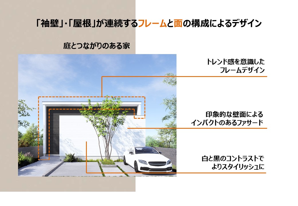 庭とつながりのある平屋建て