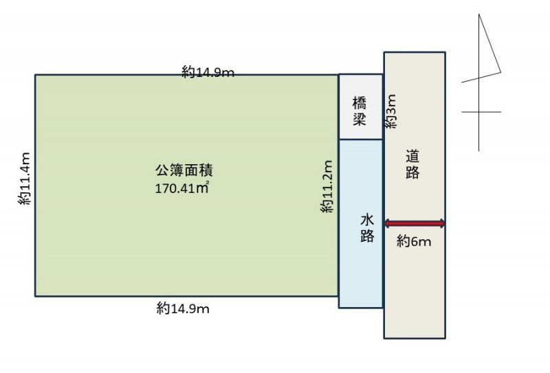 高槻市松が丘分譲開始